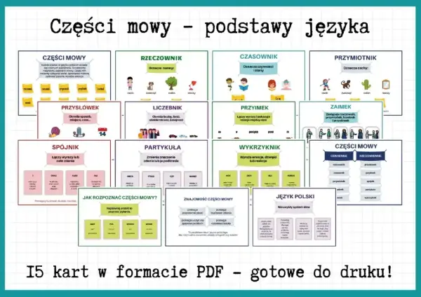 Grafika przedstawia karty edukacyjne o częściach mowy, z kolei przecinek jest ważnym elementem języka polskiego.