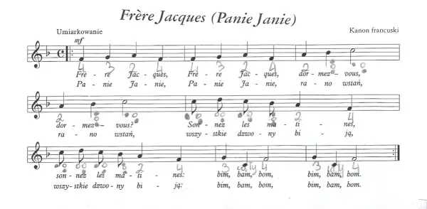 Jak zagrać na cymbałkach Panie Janie - proste kroki dla każdego