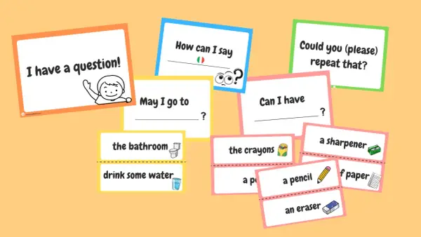 Schede con frasi di presentazione personale per imparare l'inglese: "I have a question!", "May I go to...", "Can I have...", "How can I say...", "Could you repeat that?".