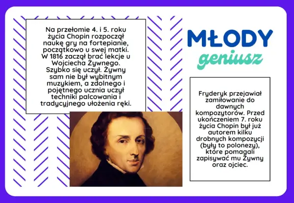 Fryderyk Chopin - krótka biografia, życie i najważniejsze dzieła