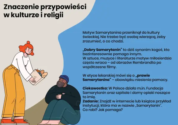 Przypowieść o miłosiernym Samarytaninie: jak uczy nas miłości bliźniego