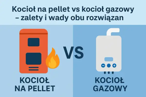 Kocioł na pellet czy gaz? Porównanie kosztów, wygody i ekologii