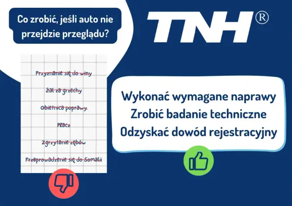 Brak przeglądu - mandat, dowód rejestracyjny i koszty