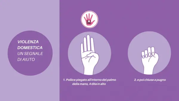 Segnale di aiuto per la violenza domestica: pollice piegato, 4 dita in alto, poi pugno chiuso. Articoli su violenza di genere.