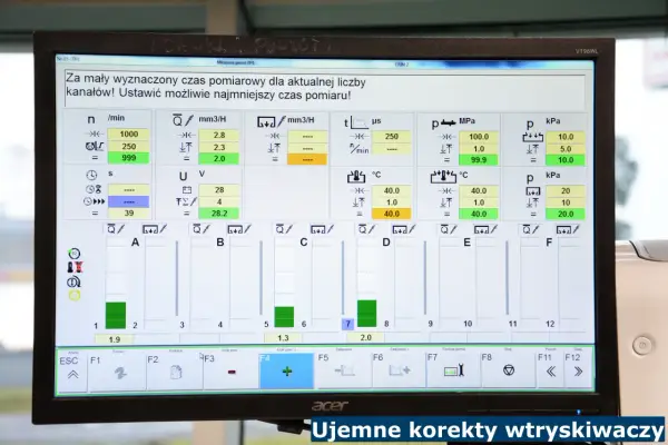 Jak czytać korekty wtryskiwaczy? Praktyczny przewodnik
