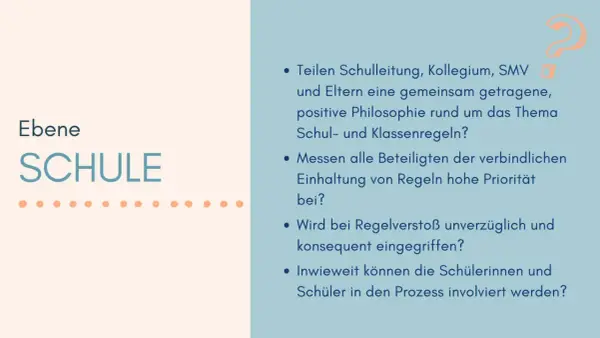 Fragen zur Schul- und Klassenregeln: Gemeinsame Philosophie, Priorität der Einhaltung, Konsequenz bei Verstößen und Einbeziehung der Schüler.