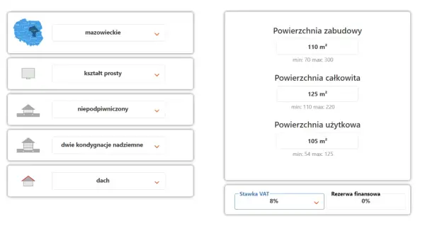 Kalkulatory kosztów budowy domu: precyzyjne planowanie wydatków
