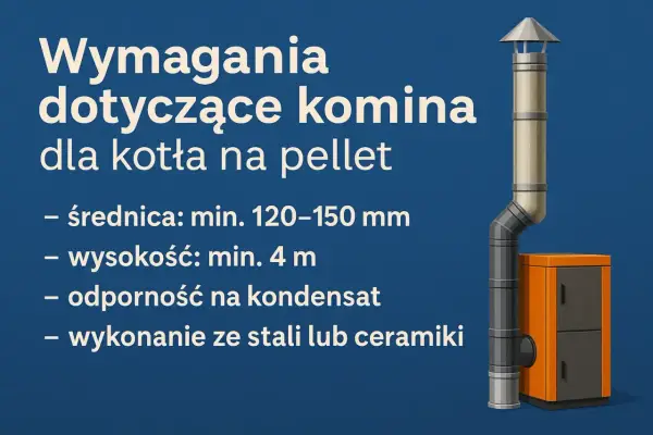Komin do pieca na pellet: jaki wybrać? Poradnik eksperta