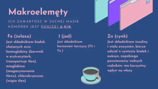 Pierwiastki chemiczne w biologii - Dlaczego ilość to nie wszystko?