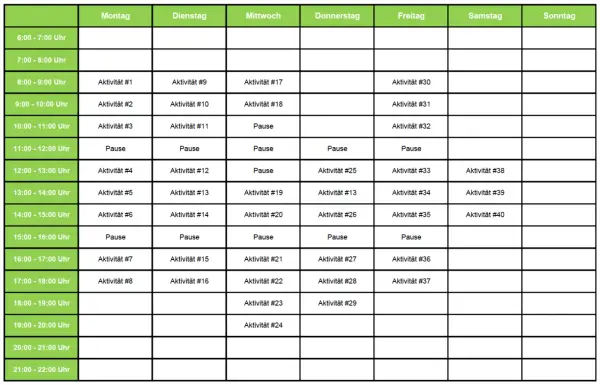 Ein detaillierter Wochenplan, der hilft, den Tag zu strukturieren. Hier kann man seinen persönlichen lernplan erstellen und Aktivitäten sowie Pausen eintragen.