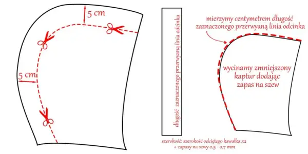 Jak uszyć kaptur do kurtki - proste kroki i cenne wskazówki