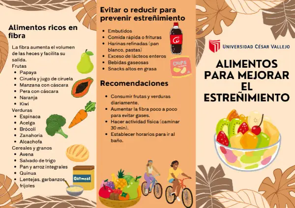 Consejos para evitar el estreñimiento: come frutas, verduras y granos integrales. Evita embutidos y comida rápida.