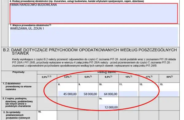 Jak wypełnić PIT-28 za wynajem mieszkania i uniknąć błędów