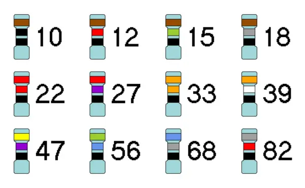 Kolorowe paski na symbole rezystorów wskazują ich wartości: 10, 12, 15, 18, 22, 27, 33, 39, 47, 56, 68, 82.