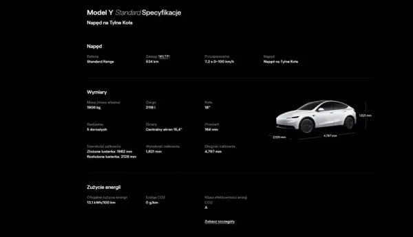 Tesla Y wymiary: długość 4797 mm, szerokość 2129 mm (z lusterkami), wysokość 1621 mm.