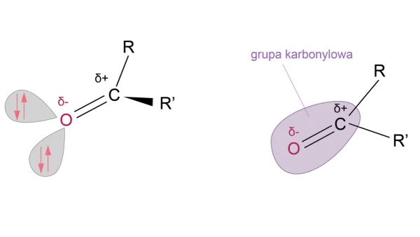 Ketony - budowa, nazewnictwo i reakcje w praktyce