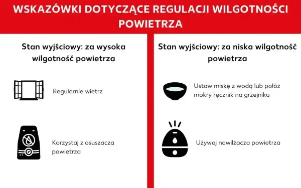 Jak zwiekszyc wilgotnosc w domu? Gdy powietrze jest za suche, postaw miskę z wodą lub mokry ręcznik na grzejniku, albo użyj nawilżacza.