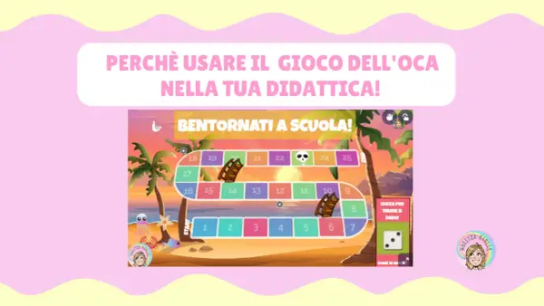 Un genially gioco dell'oca con tema "Bentornati a scuola" su una spiaggia tropicale. Perfetto per rendere la didattica divertente!