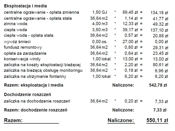 Jak sprawdzić wysokość czynszu i uniknąć przepłacania za mieszkanie
