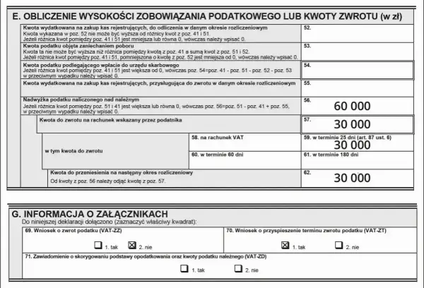 Formularz VAT z kwotą 30 000 zł do zwrotu na rachunek bankowy, co może być związane ze zwrotem VAT przy budowie domu.