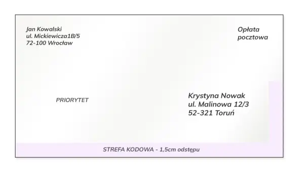 Jak opisać kopertę: dane nadawcy (Jan Kowalski, Wrocław), odbiorcy (Krystyna Nowak, Toruń), priorytet i opłata pocztowa.