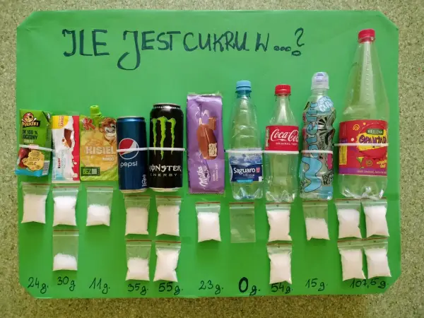 100 g cukru bez wagi? Szklanki i łyżki uratują Twój przepis!