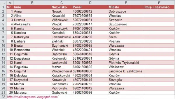 Jak połączyć imię i nazwisko w Excelu - proste sposoby na sukces