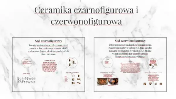 Malarstwo czerwonofigurowe: fascynująca technika starożytnej Grecji