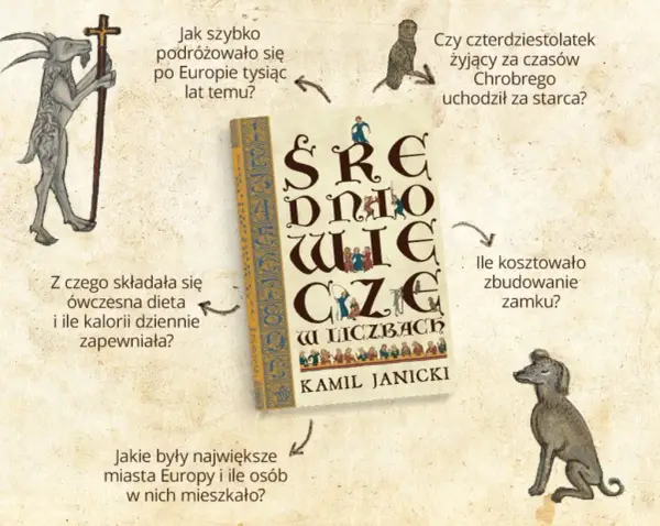 Jak długo żyli ludzie w średniowieczu? Zaskakujące fakty o życiu