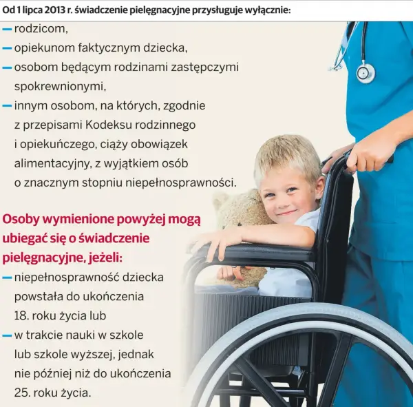 Świadczenie pielęgnacyjne dla opiekuna osoby niepełnosprawnej: Zasady i kwoty