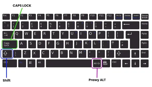 Gdzie znajduje się klawisz Shift na klawiaturze laptopa? Poznaj jego lokalizację i funkcje