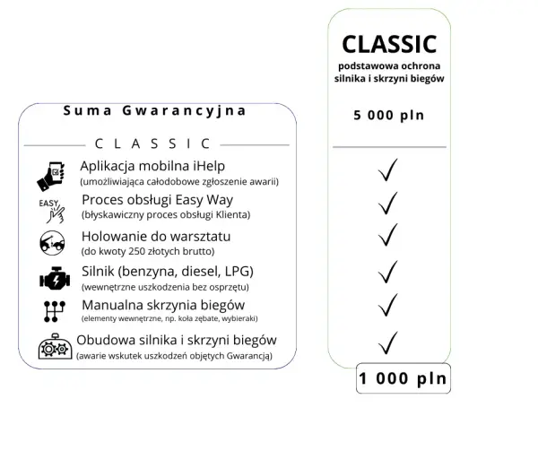 Ile wynosi bankowy fundusz gwarancyjny w Polsce? Podstawowa kwota i szczególne przypadki gwarancji