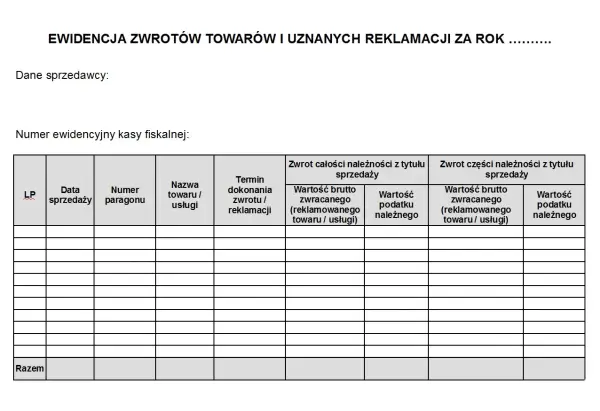 Jak prawidłowo prowadzić ewidencję zwrotów towarów i reklamacji - poradnik