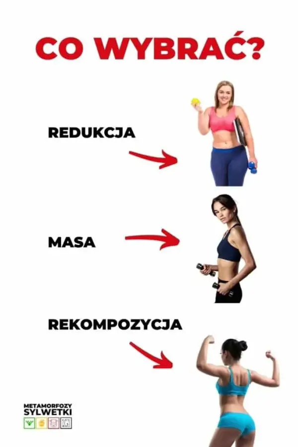 Najpierw masa czy redukcja – co wybrać, aby osiągnąć wymarzoną sylwetkę?