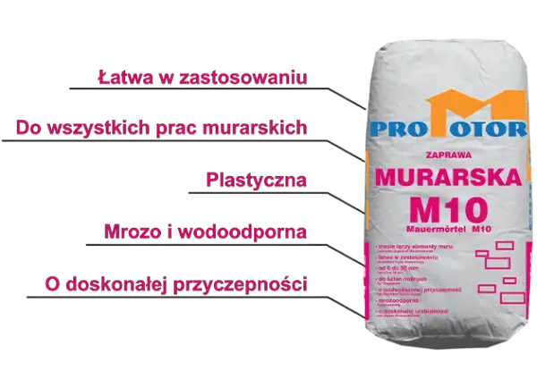 Zaprawa murarska: ile litrów z worka? Poznaj wydajność!