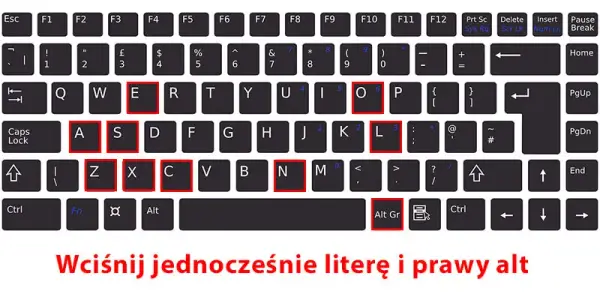 Szybkie włączenie polskich znaków – prosty skrót na każdej klawiaturze