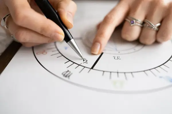 Jak obliczyć horoskop numerologiczny: Poznaj swój los w liczbach