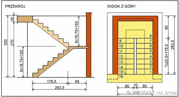 Ile m3 drewna na schody? Sprawdź, ile zaoszczędzisz na materiale