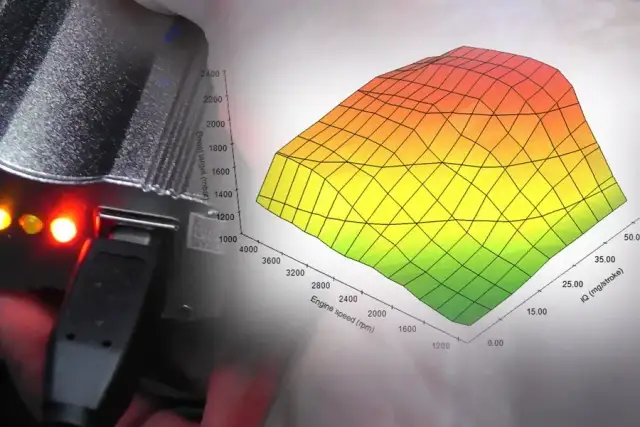 Czy chip tuning zmniejsza spalanie? Sprawdź, co musisz wiedzieć