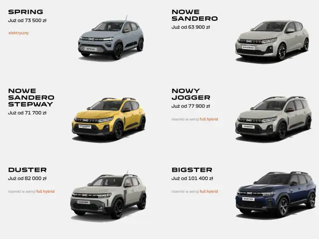 Dacia modele: Spring, Sandero, Sandero Stepway, Jogger, Duster, Bigster. Różne wersje, w tym elektryczne i hybrydowe.