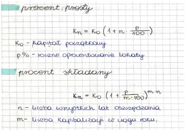 Wzory na procent prosty i składany, wyjaśniające jak obliczyć oprocentowanie lokaty.
