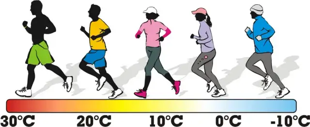 Zimowe bieganie: Jak się ubrać? Poznaj zasadę +10°C!