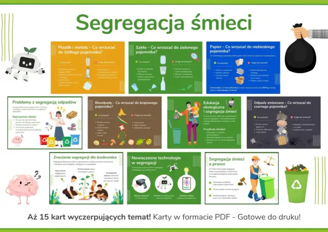 Segregacja śmieci dla dzieci do druku: ilustracje pokazują, co wrzucać do żółtego, zielonego, brązowego i niebieskiego pojemnika.