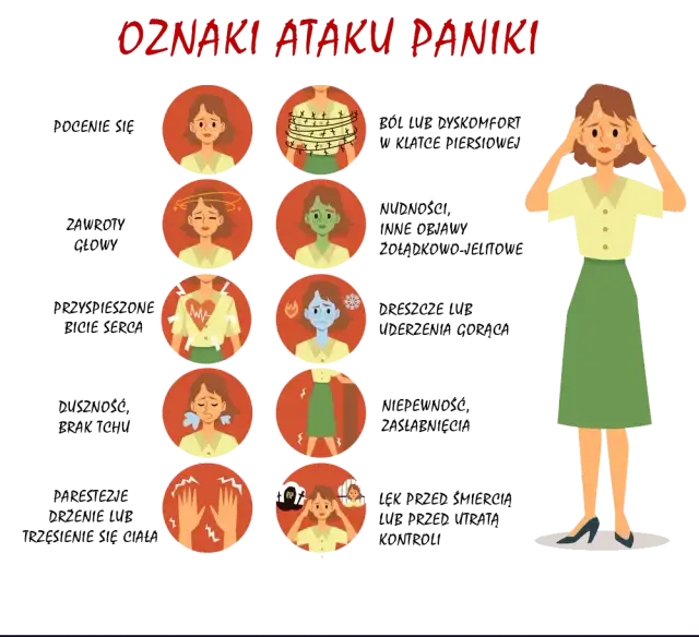 Zaburzenia lękowe objawy somatyczne - jak je rozpoznać i leczyć