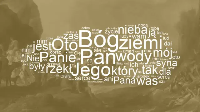 Słowa z Psalmu 148 tworzą chmurę, gdzie "Oto Bóg ziemi" i "Pan wody" dominują. W tle widać fragmenty malowidła.