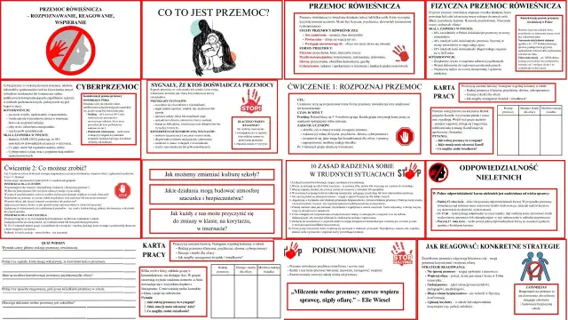 Scenariusz zajęć o przemocy rówieśniczej: Praktyczny przewodnik