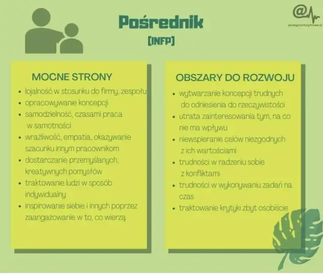 Jakim typem osobowości jesteś? Poznaj siebie i swoje mocne strony