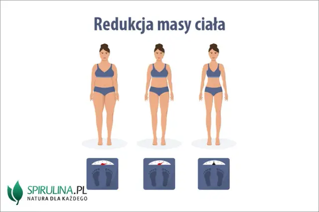 Redukcja masy ciała: Jak spalać tłuszcz, nie mięśnie? Pełen poradnik