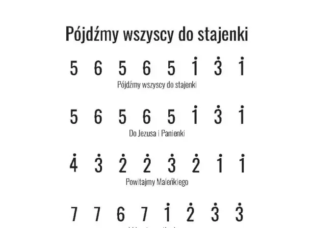 Pójdźmy wszyscy do stajenki chwyty na gitarę - łatwe akordy dla każdego