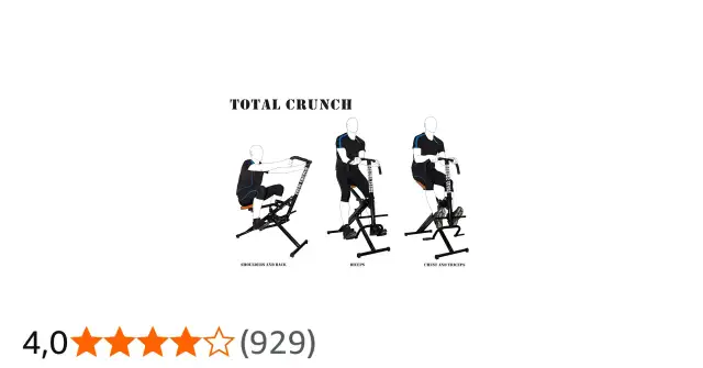 Total Crunch: Jak ćwiczyć prawidłowo? Osiągnij efekty i unikaj błędów!